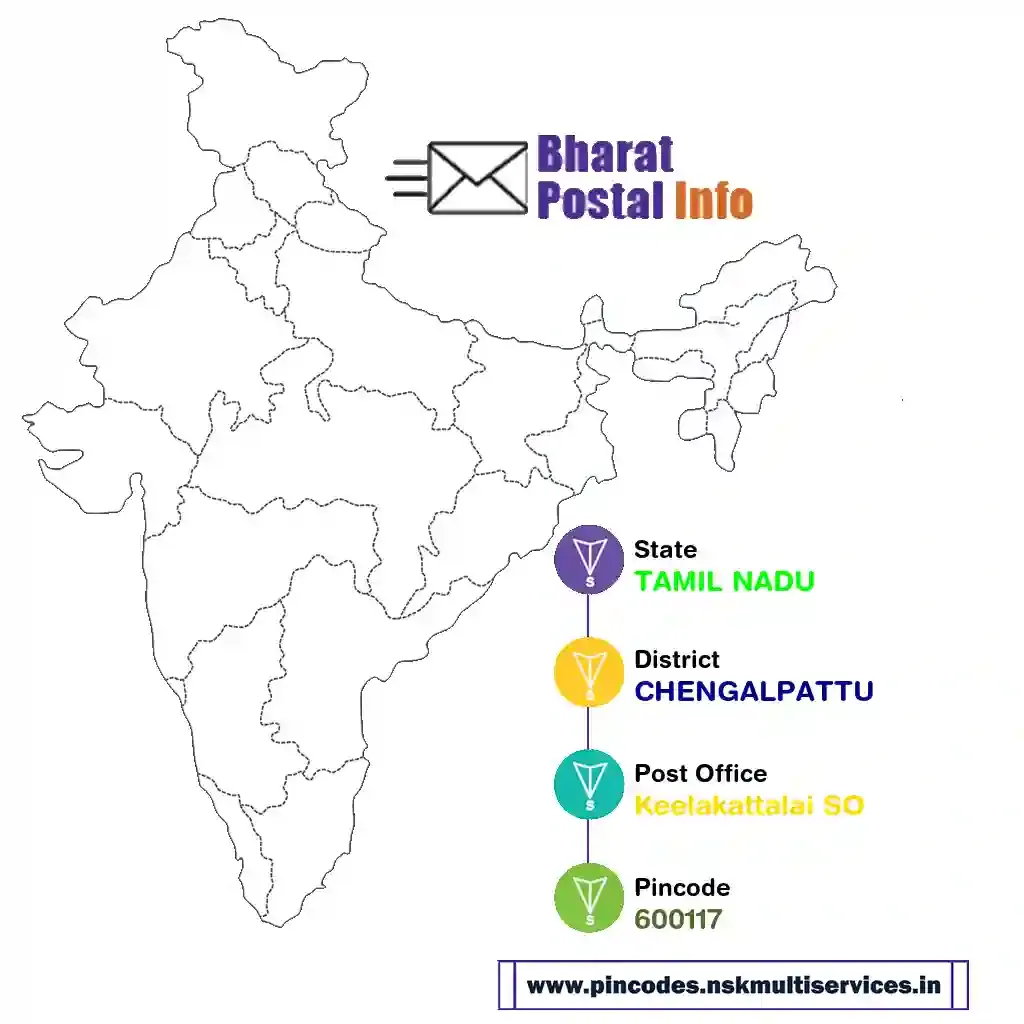 tamil nadu-chengalpattu-keelakattalai so-600117